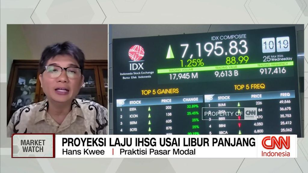 VIDEO: IHSG Usai Libur, Pengamat: Investor Bisa Trading Jangka Pendek