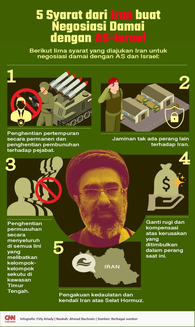 Iran mengajukan lima syarat buat negosiasi damai dengan Amerika Serikat dan Israel.