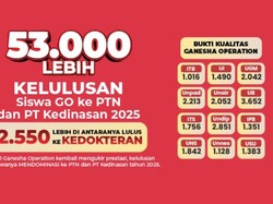 53 Ribu Lulusan Ganesha Operation Tembus PTN & PT Kedinasan