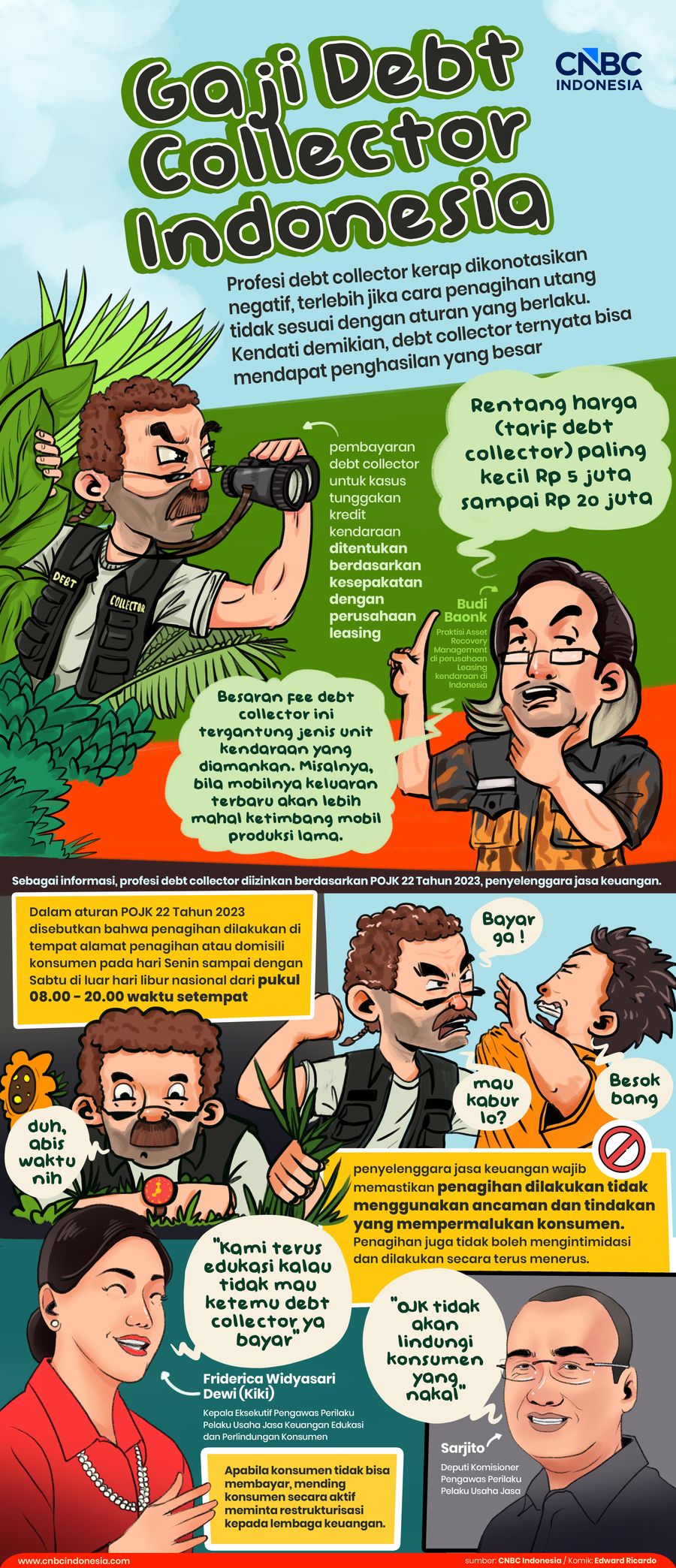 Segini Gaji Debt Collector