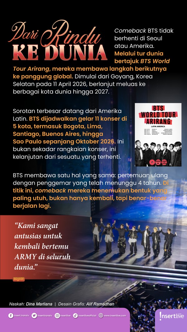 Cashback Comeback BTS, Rindu Army Terbayar