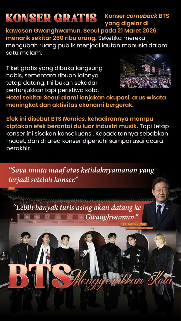 Cashback Comeback BTS, Rindu Army Terbayar