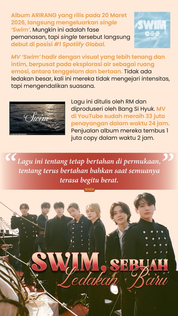 Cashback Comeback BTS, Rindu Army Terbayar