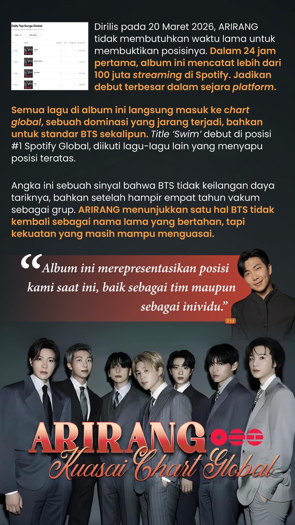 Cashback Comeback BTS, Rindu Army Terbayar
