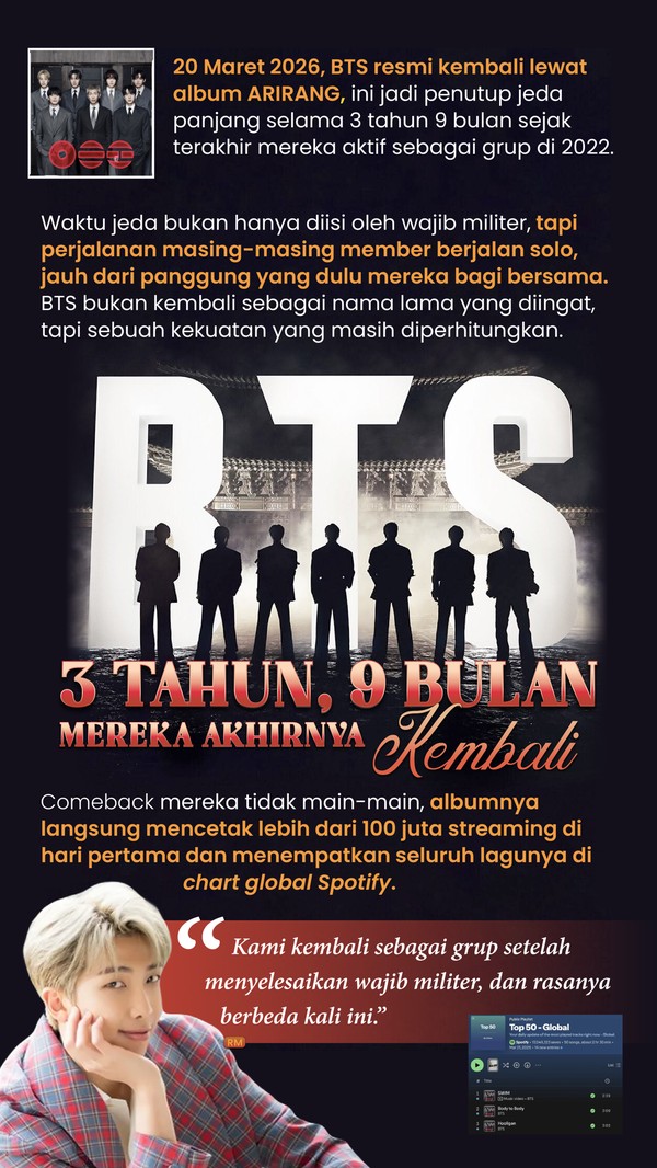 Cashback Comeback BTS, Rindu Army Terbayar