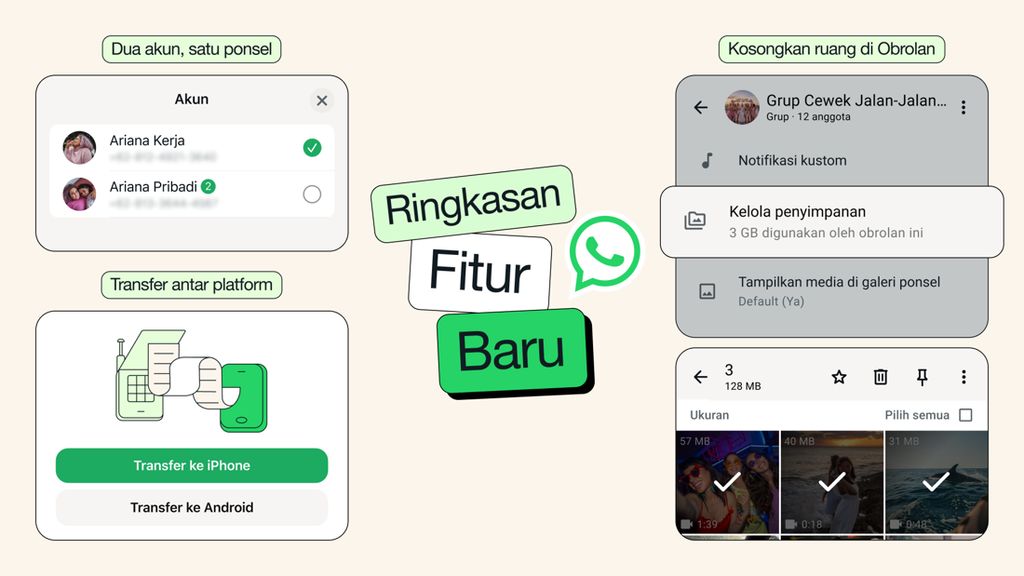 Daftar Fitur Baru WhatsApp di 2026, Meta AI Hingga Bantuan Menulis