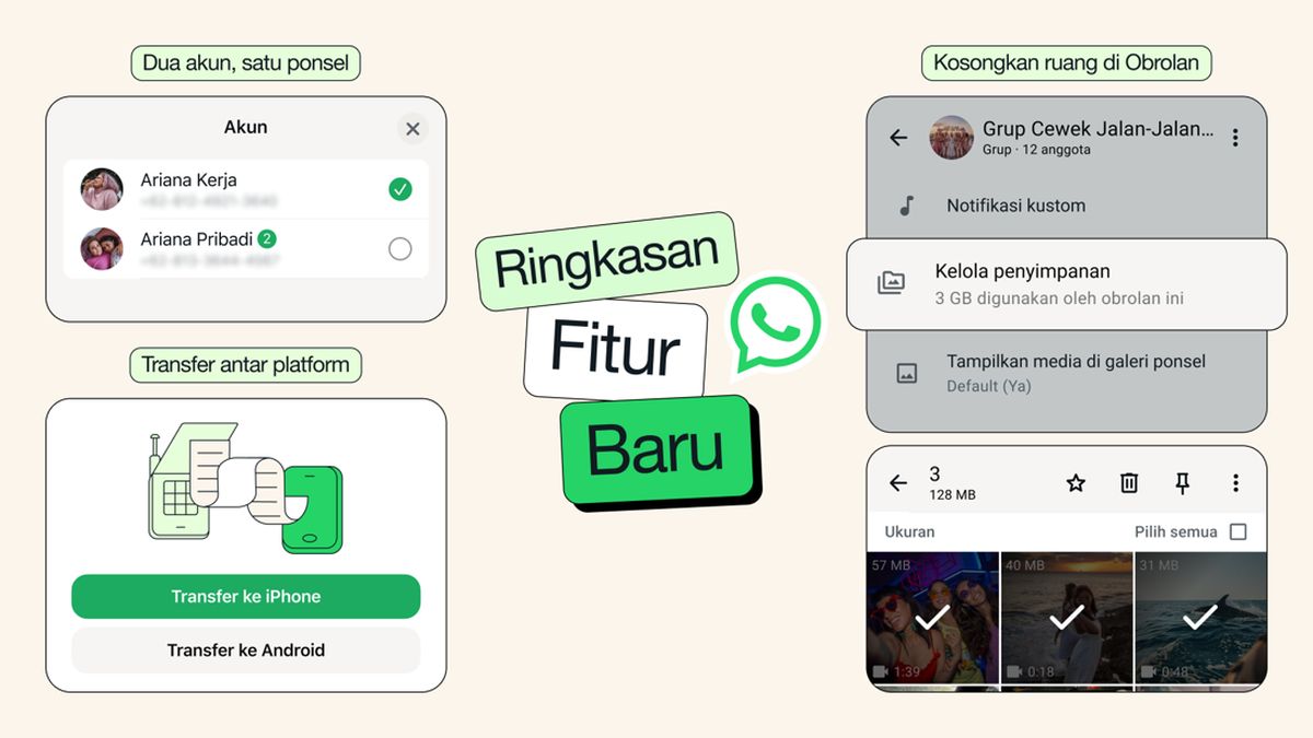 Daftar Fitur Baru WhatsApp di 2026, Meta AI Hingga Bantuan Menulis