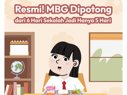 Resmi! MBG Dipotong dari 6 Hari Sekolah Jadi Hanya 5 Hari