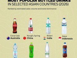 Sederet Air Kemasan Paling Populer di Asia, Ada AQUA dari Indonesia