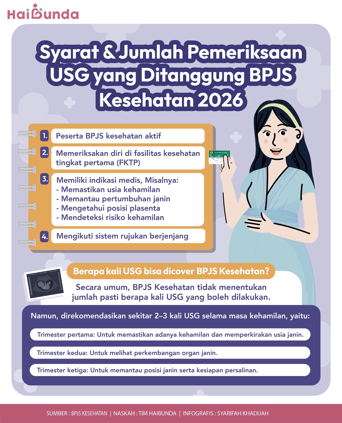 Syarat & Jumlah Pemeriksaan USG yang Ditanggung BPJS Kesehatan 2026