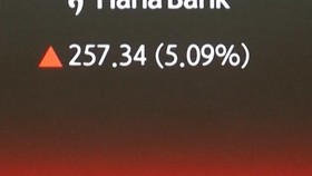 Pasar Asia Menguat, Trump Optimistis Akhiri Perang Iran