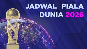 INFOGRAFIS: Jadwal Lengkap Piala Dunia 2026