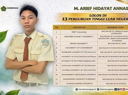 Keren! Siswa MAN 2 Pekanbaru Ini Diterima di 13 Kampus Luar Negeri