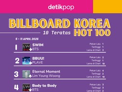 BTS Vs PLAVE Vs Lim Young Woong di Billboard Korea Hot 100