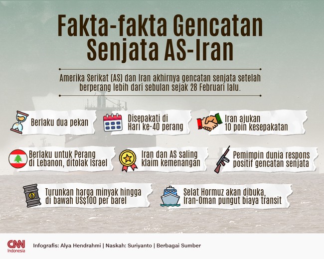 Amerika Serikat (AS) dan Iran akhirnya gencatan senjata setelah berperang lebih dari sebulan sejak 28 Februari lalu.