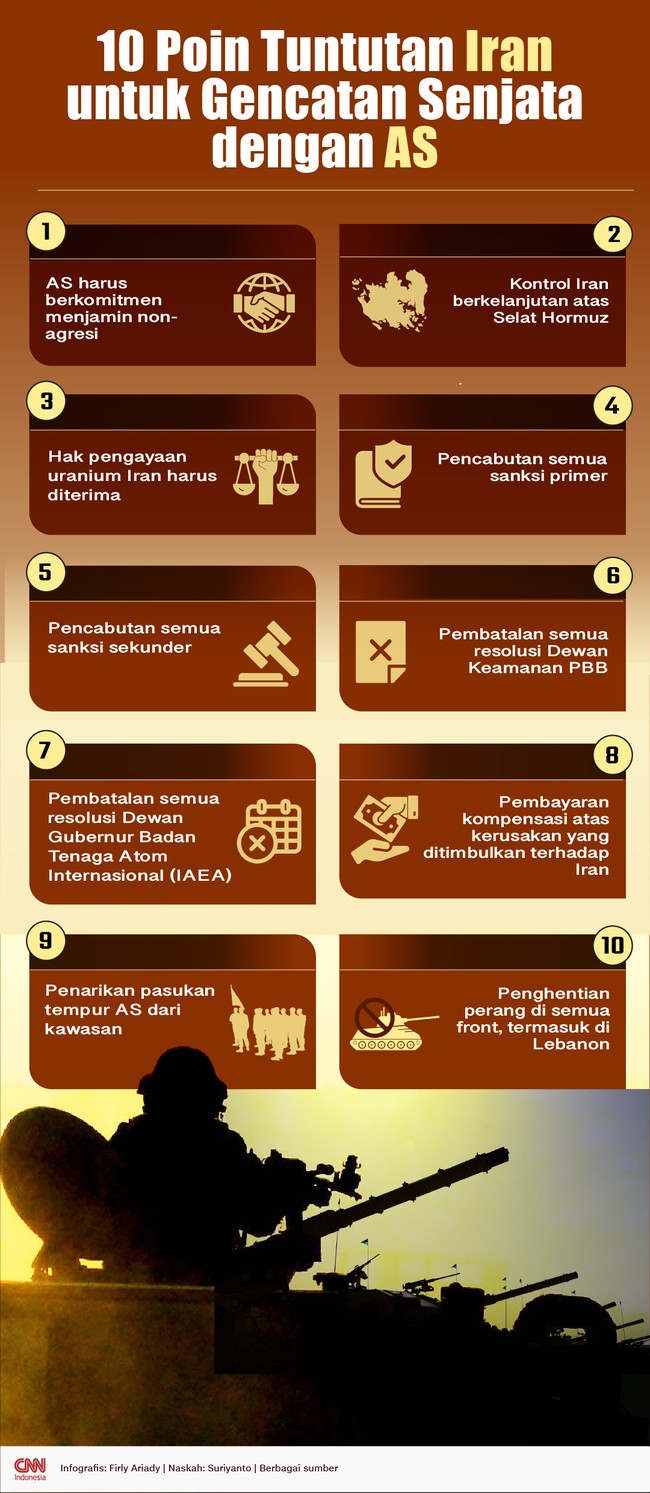 Iran mengajukan 10 tuntutan untuk bisa gencatan senjata dengan Amerika Serikat. Usulan ini disebut disepakati Presiden AS Donald Trump.
