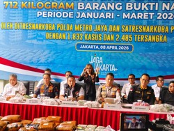 Polda Metro Usut 1.833 Kasus Narkoba dalam 3 Bulan, Sita 712 Kg Barang Bukti