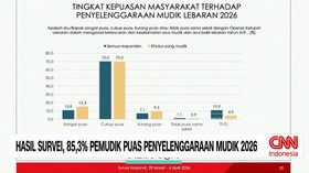 VIDEO: Survei: 85,3% Pemudik Puas Mudik 2026