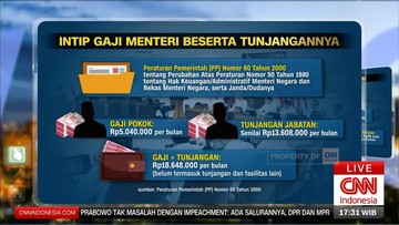 VIDEO: Efisiensi Anggaran, Gaji Menteri Diusulkan Dipangkas