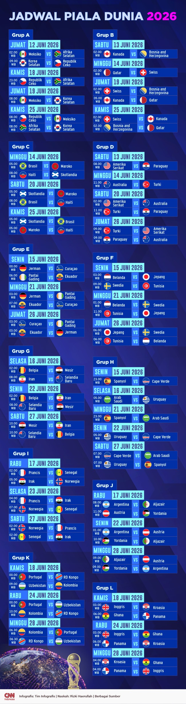Berikut jadwal lengkap Piala Dunia 2026 mulai tanggal hingga waktu kick-off.