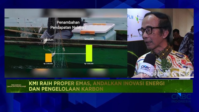 Video:KMI Raih Proper Emas Berkat Inovasi Energi dan Pengelolaan Karbon
