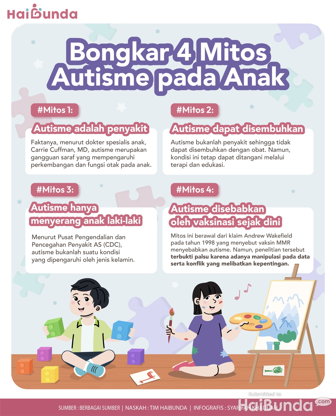 Mitos Autisme pada Anak