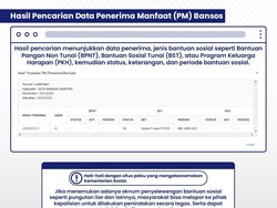 Cek Status Penerima Bansos PKH April 2026 Tahap 2 dengan NIK Lewat HP, Simak!