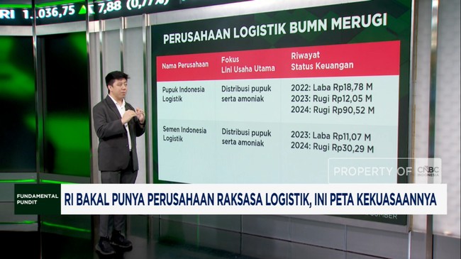 RI Bakal Punya Perusahaan Raksasa Logistik, Ini Peta Kekuatannya