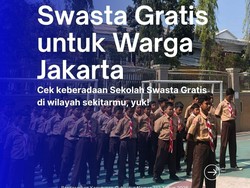 Daftar 103 Sekolah Swasta Gratis Jenjang SD-SMA di Jakarta, Cek di Wilayahmu!