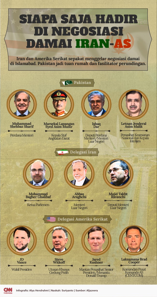 Iran dan Amerika Serikat sepakat menggelar negosiasi damai di Islamabad. Pakistan jadi tuan rumah sekaligus fasilitator perundingan.