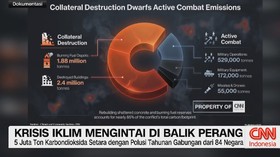 VIDEO: Krisis Iklim Mengintasi di Balik Perang