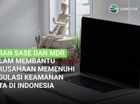 4+1 WFH di Indonesia: Menjaga Operasional Bisnis Tetap Efisien dan Aman