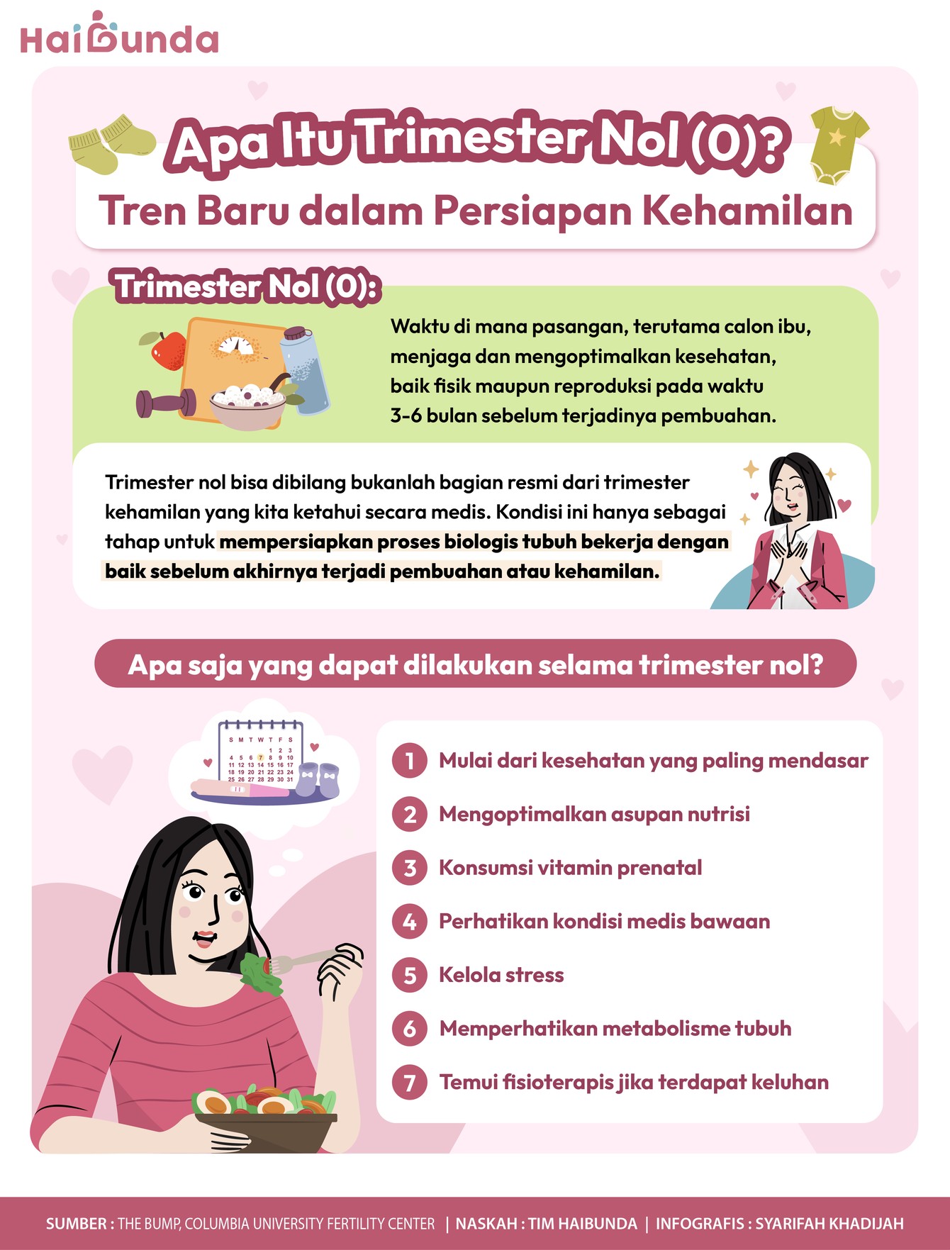 Apa Itu Trimester Nol &lpar;0&rpar;&colon;&NewLine;Tren Baru dalam Persiapan Kehamilan