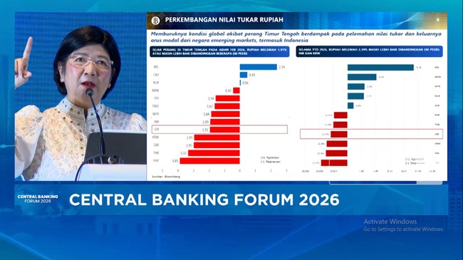 Video: BI Siaga 24 Jam Amankan Nilai Tukar Rupiah Hadapi Efek Perang