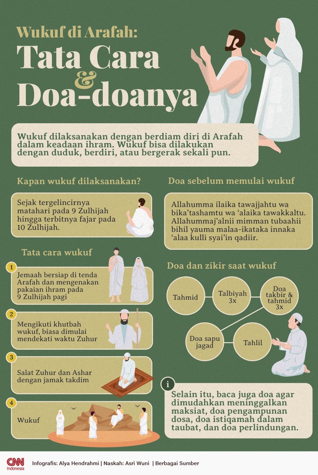 Wukuf jadi salah satu rukun haji yang paling utama. Tanpa wukuf, maka ibadah haji dianggap tidak sah.