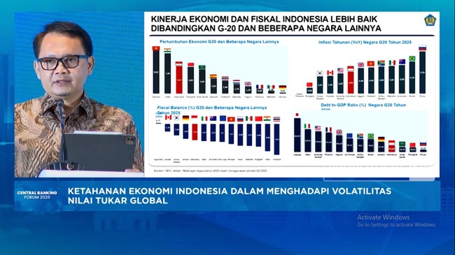 Video: APBN Kuat: Harga BBM Tidak Naik dan Ekonomi Q1-2026 Diramal 5,5%