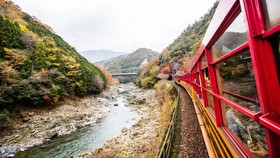 Teknologi Eye-Tracking Ungkap 5 Jalur Kereta Paling Indah di Dunia