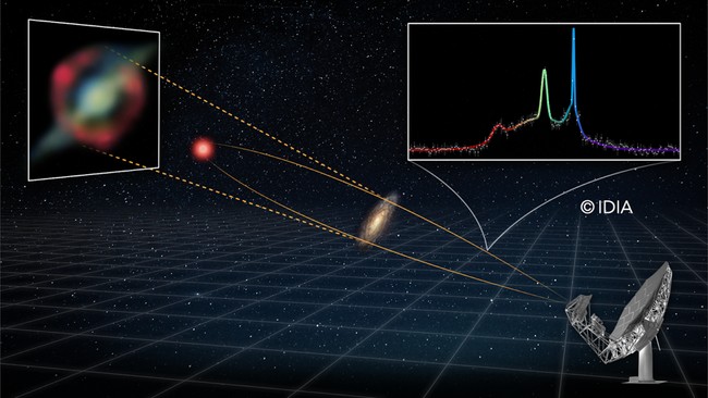 Astronom menemukan megamaser paling jauh dan terang, berasal dari tabrakan galaksi 8 miliar tahun lalu. Temuan ini membantu memahami evolusi galaksi.