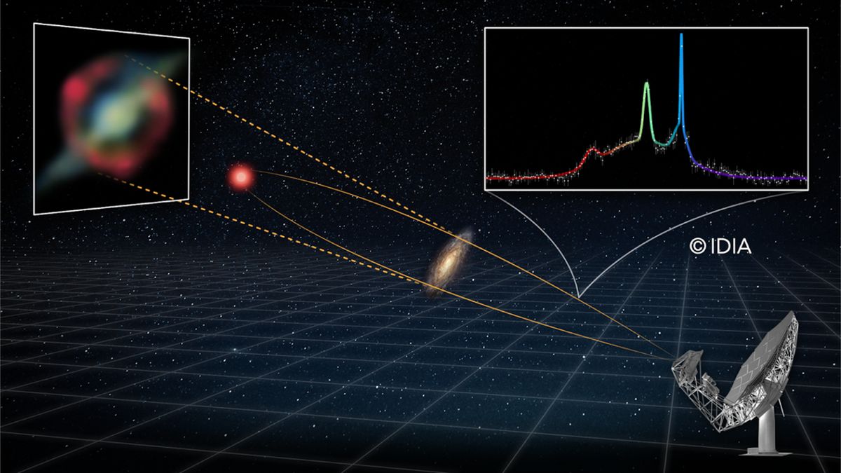 Ahli Tangkap Laser Antariksa 8 Miliar Tahun Cahaya, dari Mana Asalnya?