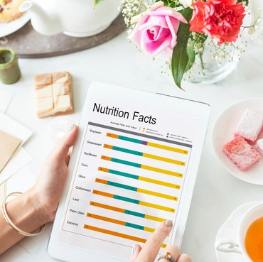 Detail 4 Kategori Nutri Level pada Produk Makanan dan Minuman