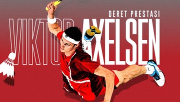 INFOGRAFIS: Daftar Prestasi Viktor Axelsen