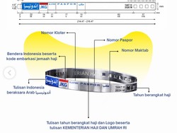 Gelang Haji 2026 Berisi Data Penting, Ini Detail yang Harus Kamu Tahu