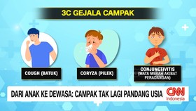 VIDEO: Dari Anak ke Dewasa: Campak Tak Lagi Pandang Usia