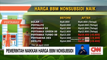 VIDEO: Kenaikan Harga BBM Nonsubsidi Picu Kekhawatiran Dampak Ekonomi