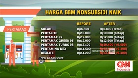 VIDEO: Harga BBM Nonsubsidi Naik