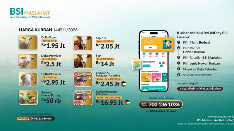 BSI Maslahat menyiapkan ribuan ekor hewan kurban terbaik dalam program Kurban Maslahat, Langkah Emas Peduli Negeri