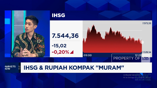 Video: IHSG dan Rupiah "Muram" Hadapi Gejolak Perang AS Vs Iran