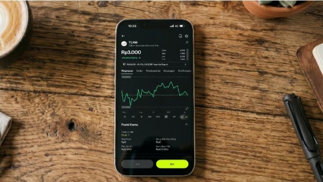 Pasar Saham RI Mau Bangkit? Ini 5 Aplikasi yang Harus Anda Siapkan dari Sekarang