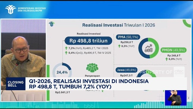 Video: Q1-2026, Realisasi Investasi Indonesia Rp 498,8 T, Tumbuh 7,2%
