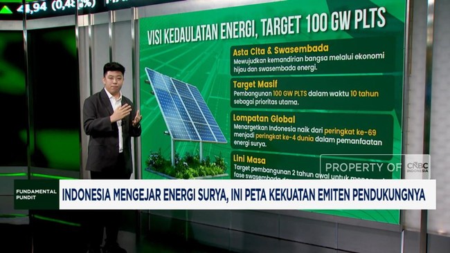 Video: Indonesia Mengejar Energi Surya, Ini Peta Emiten Pendukungnya